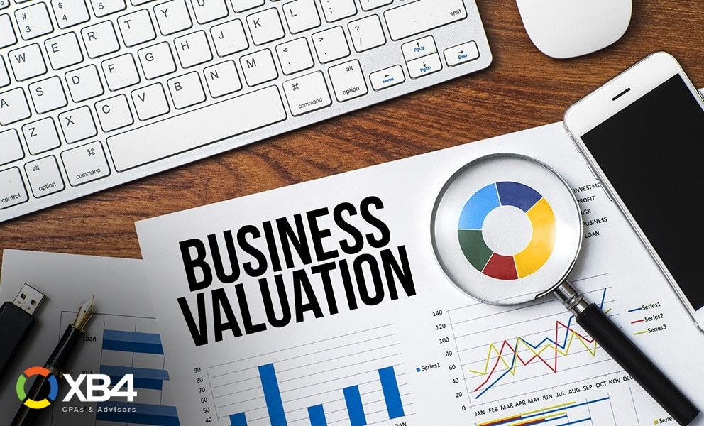 Business valuation