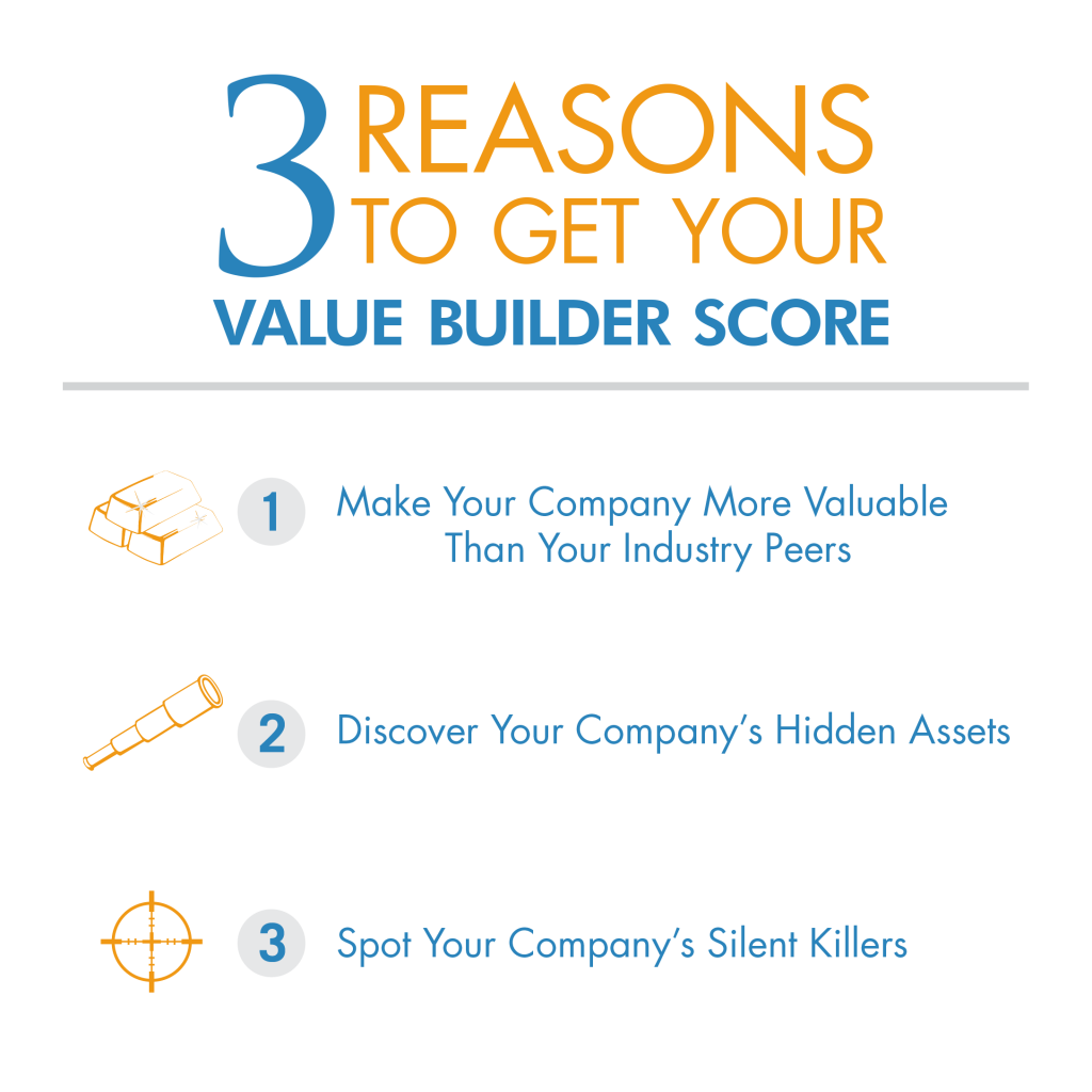 Three Reasons To Get Your Value Builder Score
