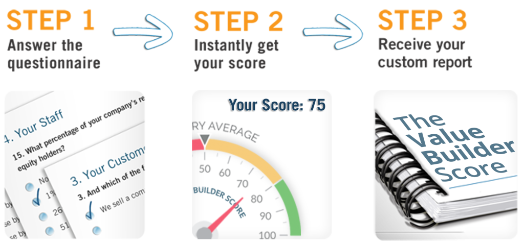 Three Steps to Get Your Value Builder Score